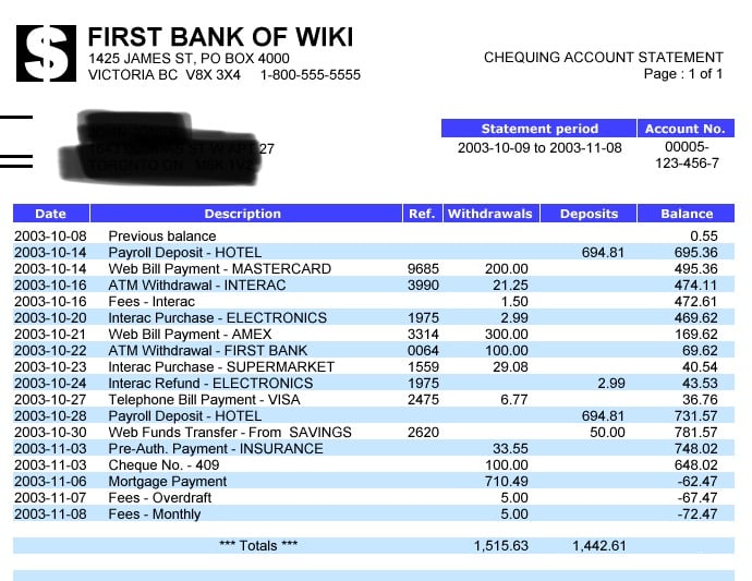 كشف الحساب ل فيزا الشنجن